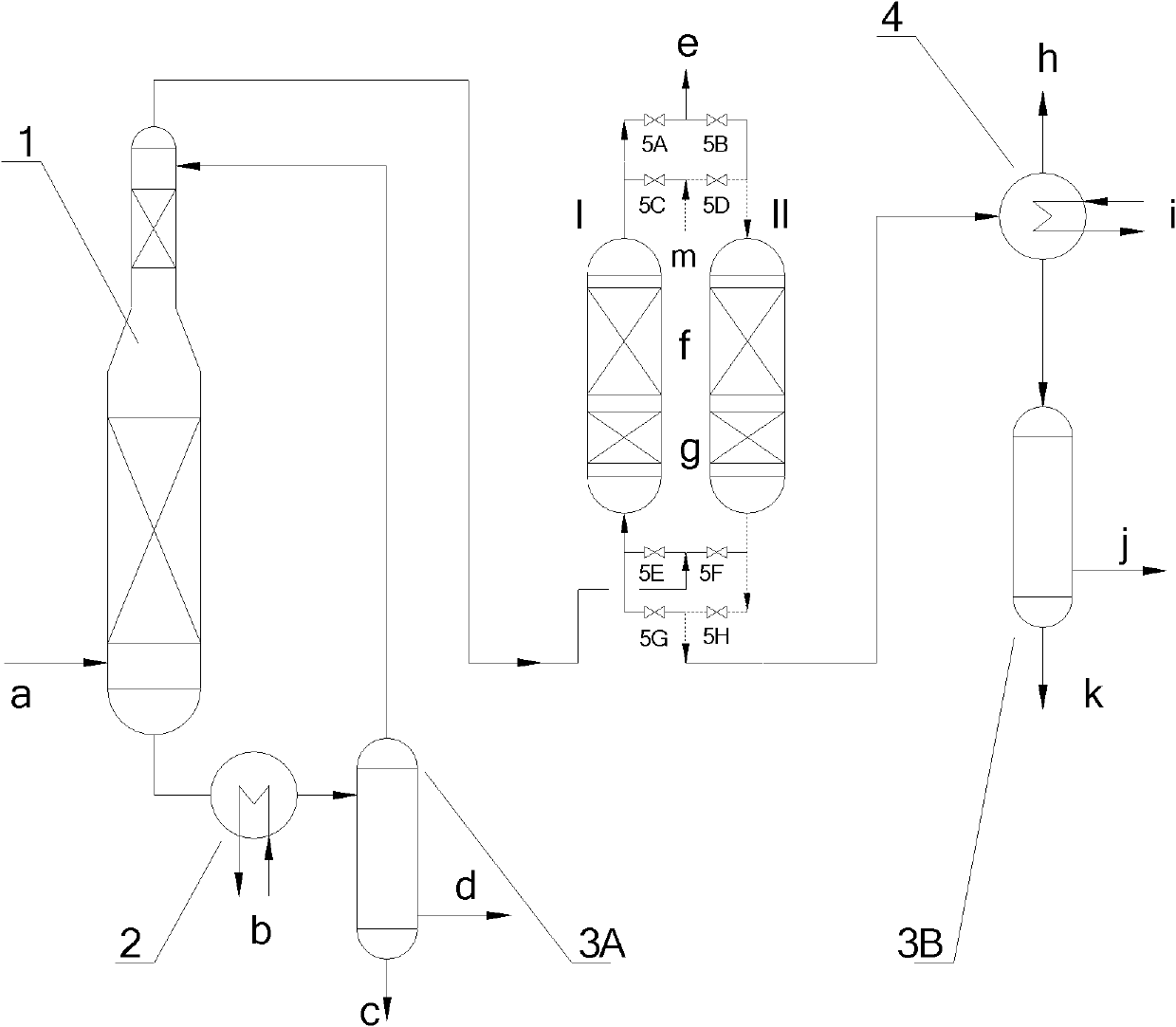 Technology and system for deep removal of tar in biomass gas by coupling adsorption