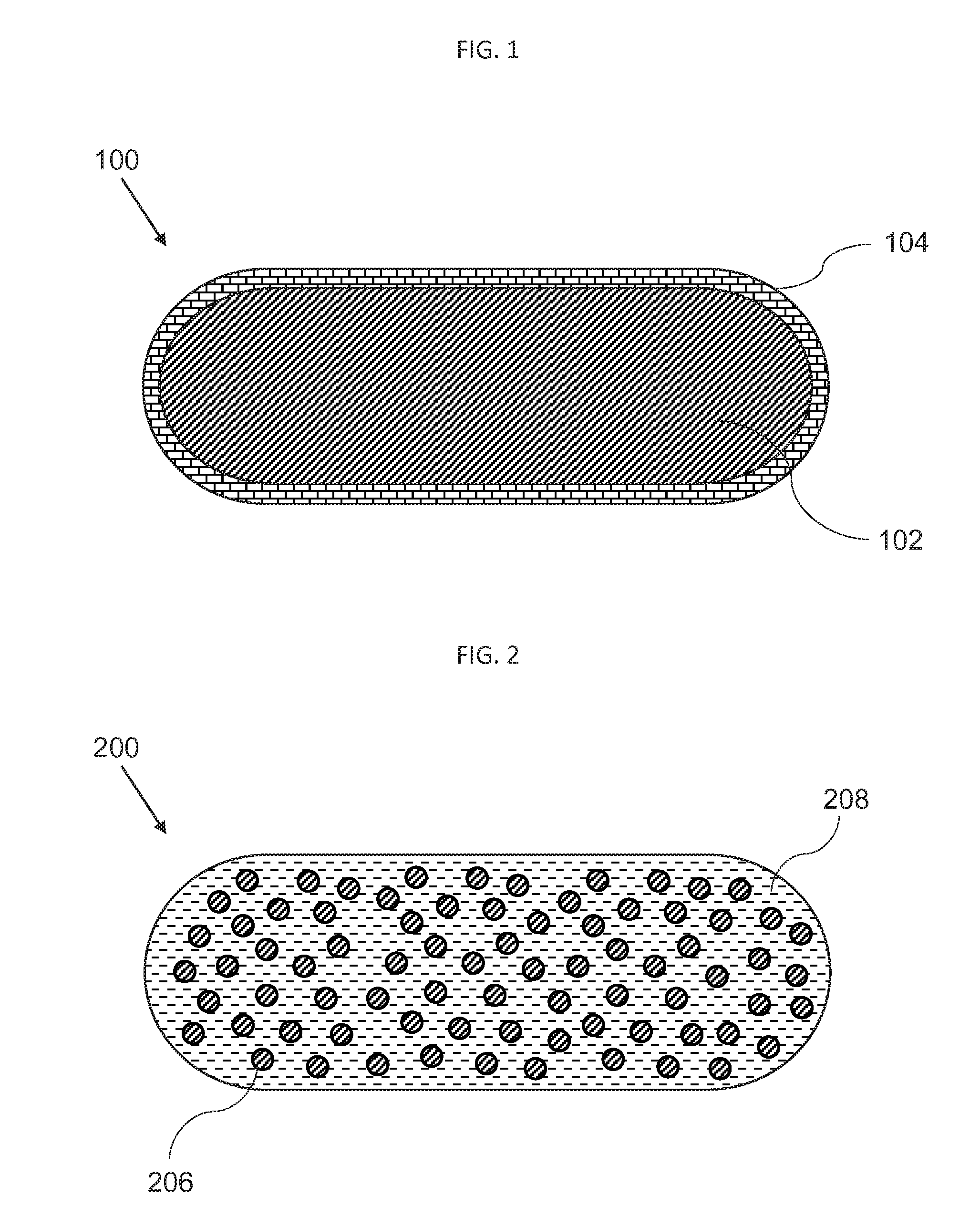 Pharmaceutical preparation and method for treatment of diabetes
