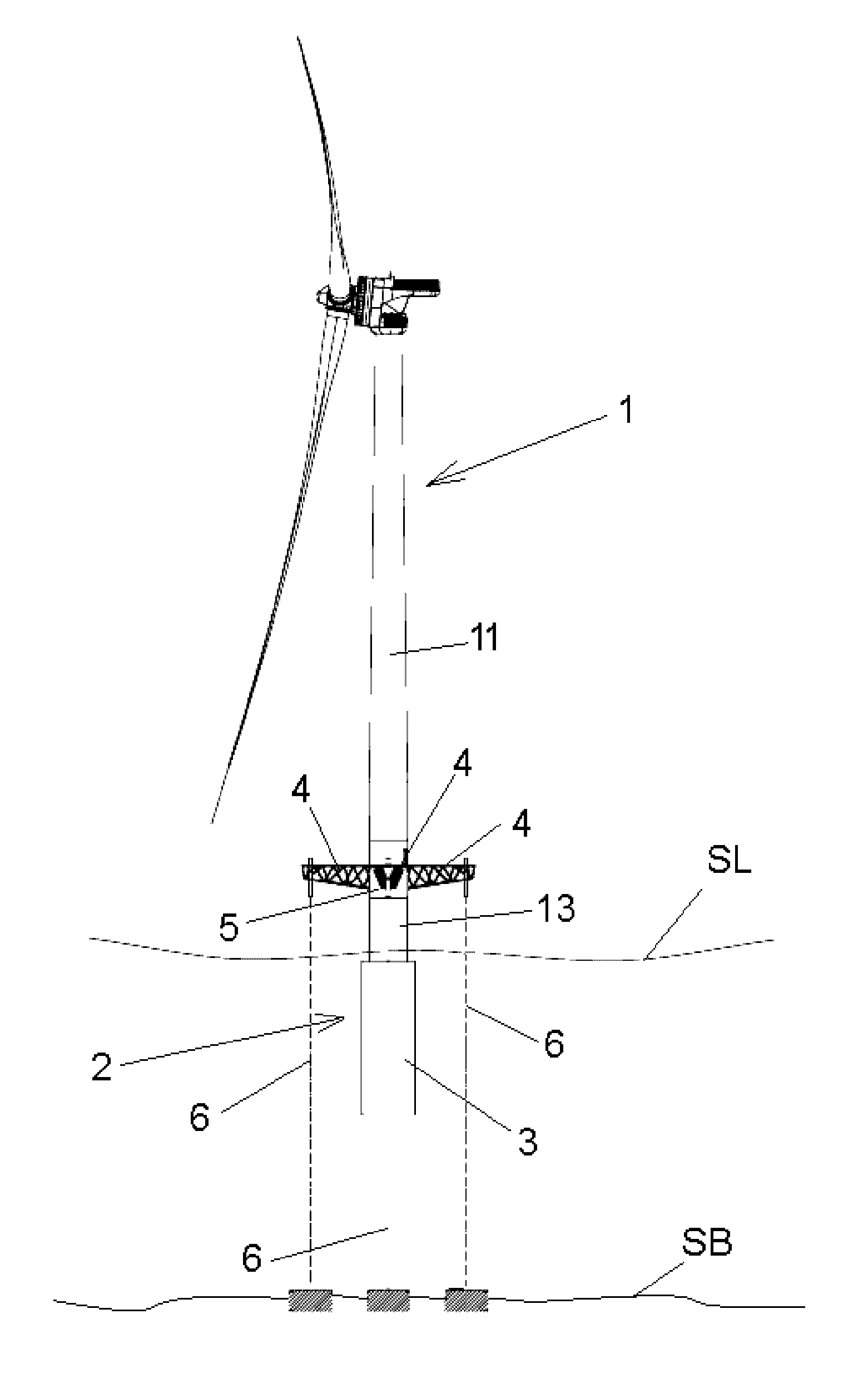 Floating offshore structures