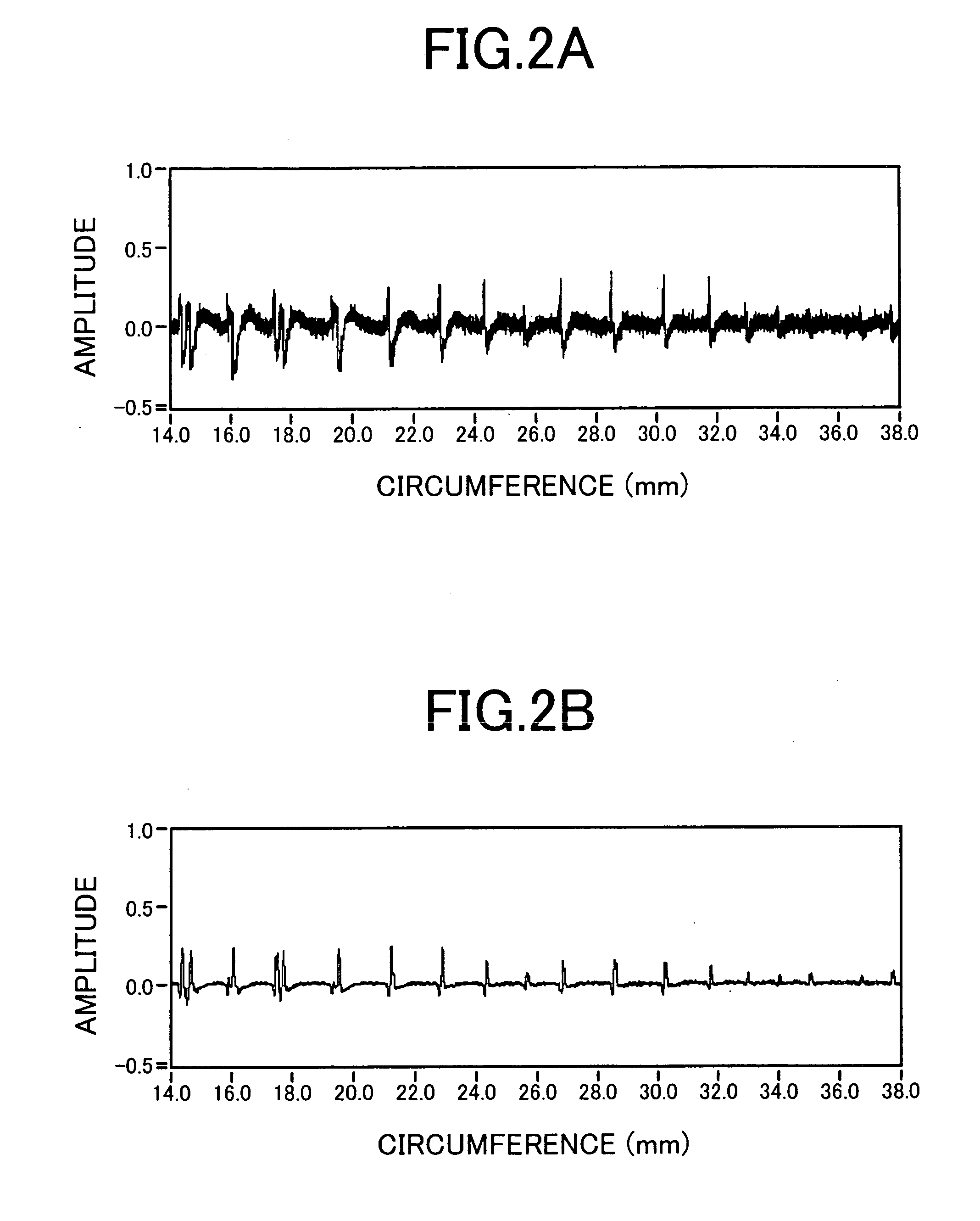 Method for testing or recording servo signal on perpendicular magnetic recording media