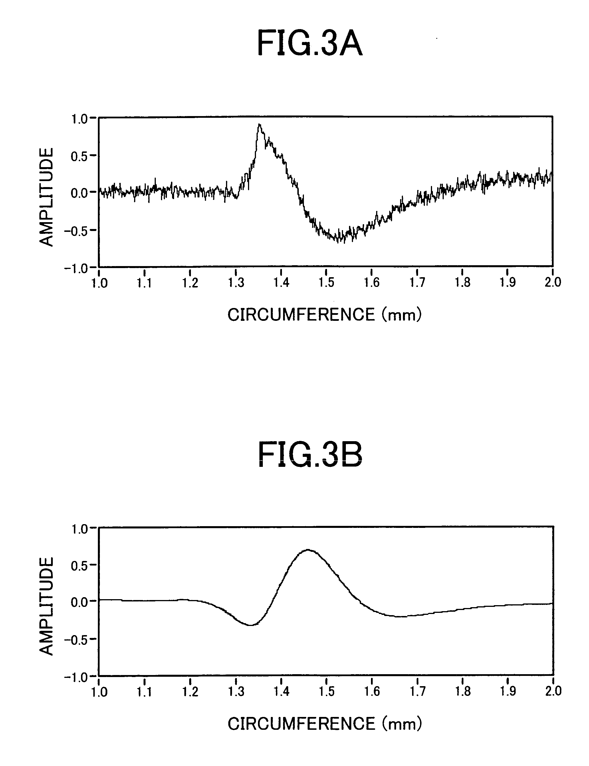 Method for testing or recording servo signal on perpendicular magnetic recording media