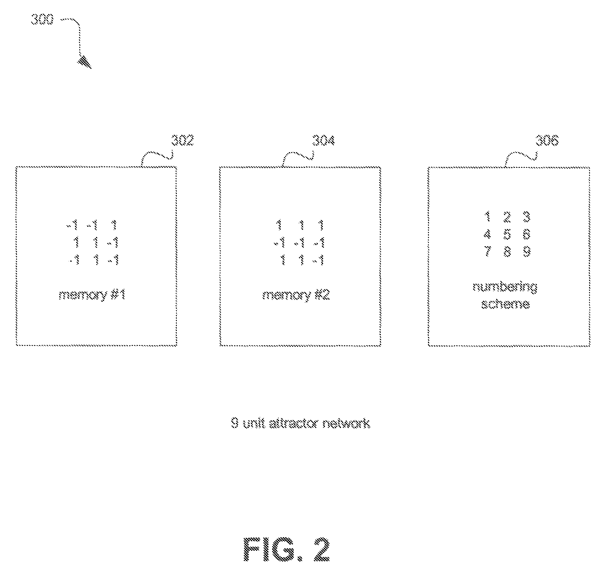 Methods and systems for drug screening and computational modeling based on biologically realistic neurons