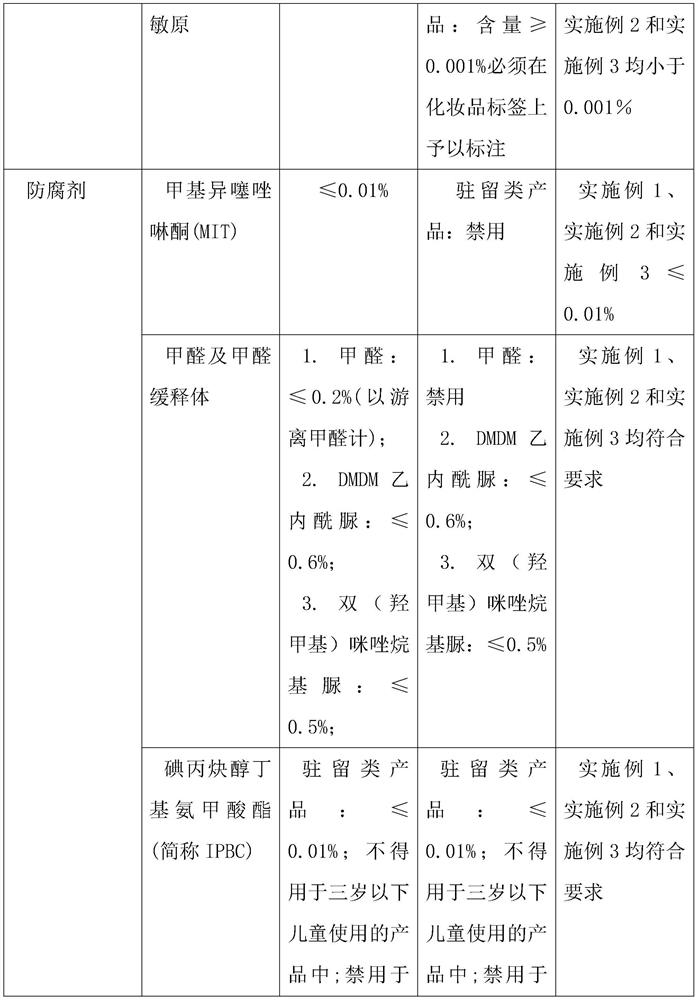 Mask composition containing tea polyphenol and traditional Chinese medicine transdermal enhancer and preparation method of mask composition