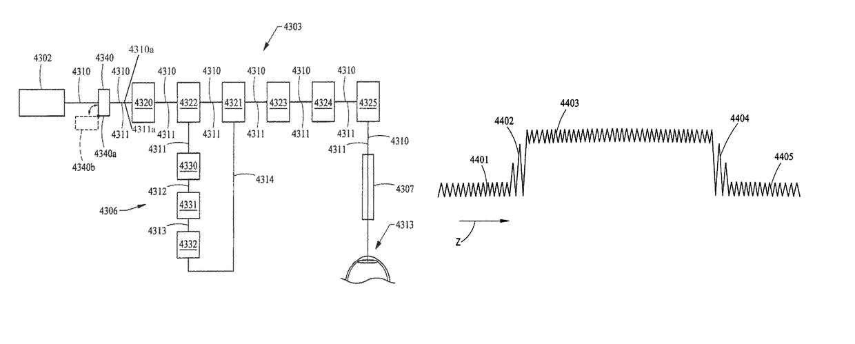 System and apparatus for delivering a laser beam to the lens of an eye