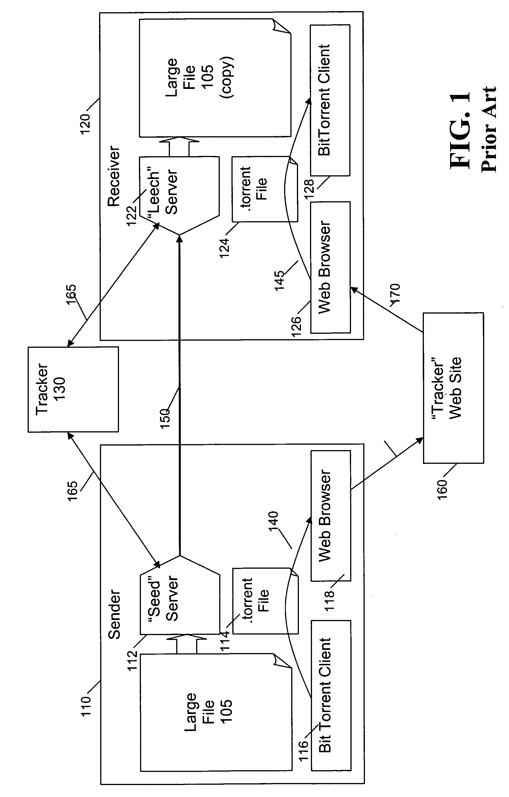 Method and apparatus for offline cooperative file distribution using cache nodes