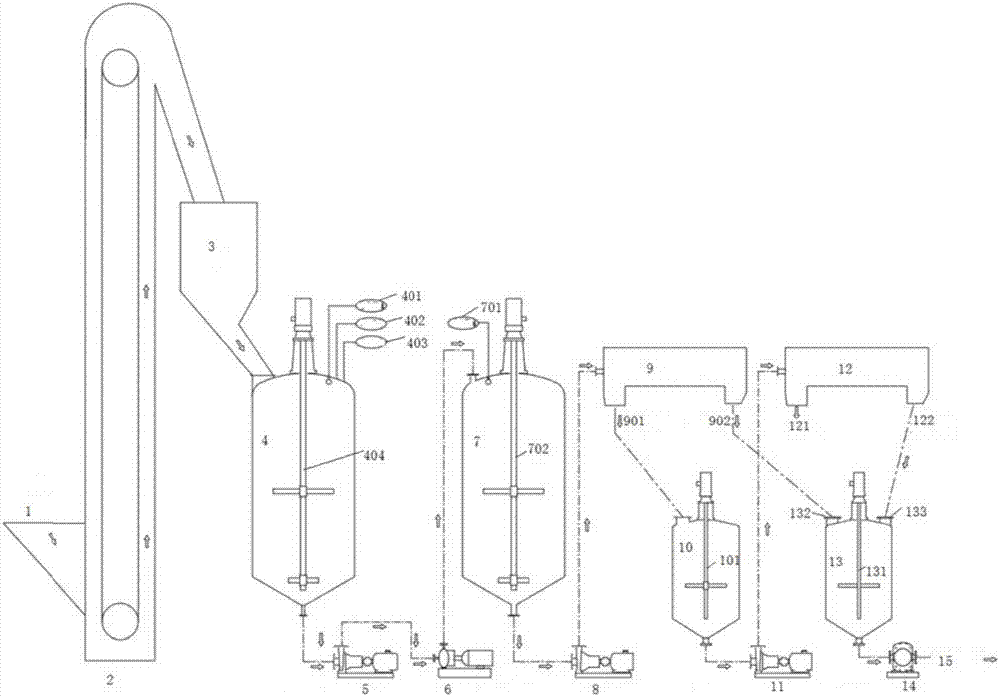 Extraction treatment device and method of soyabean protein