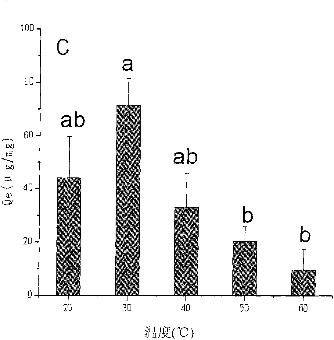 Beta-glucan-tea polyphenol compound and application thereof