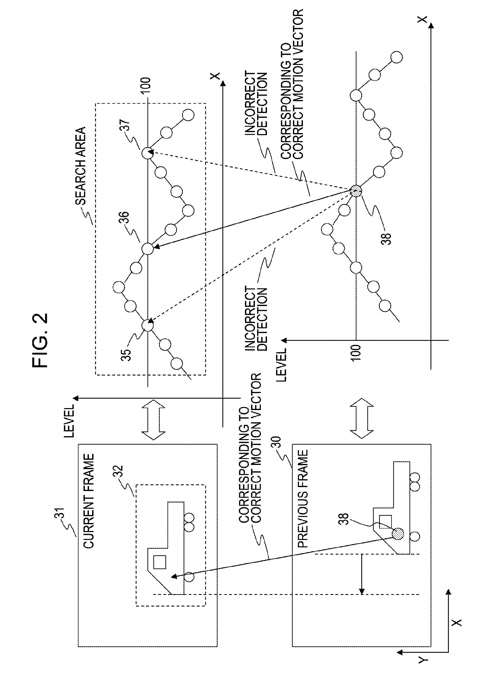 Motion-vector detecting device, motion-vector detecting method, and computer program