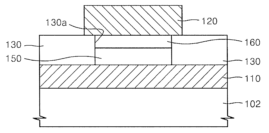 Molecular electronic device including organic dielectric thin film and method of fabricating the same