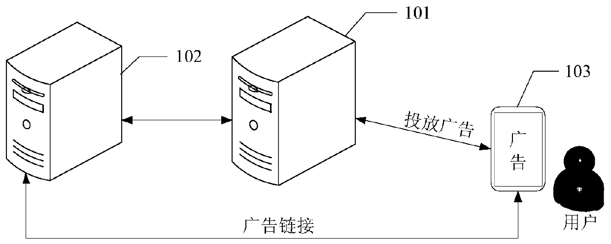 Directional label determination method and device, computing equipment and storage medium