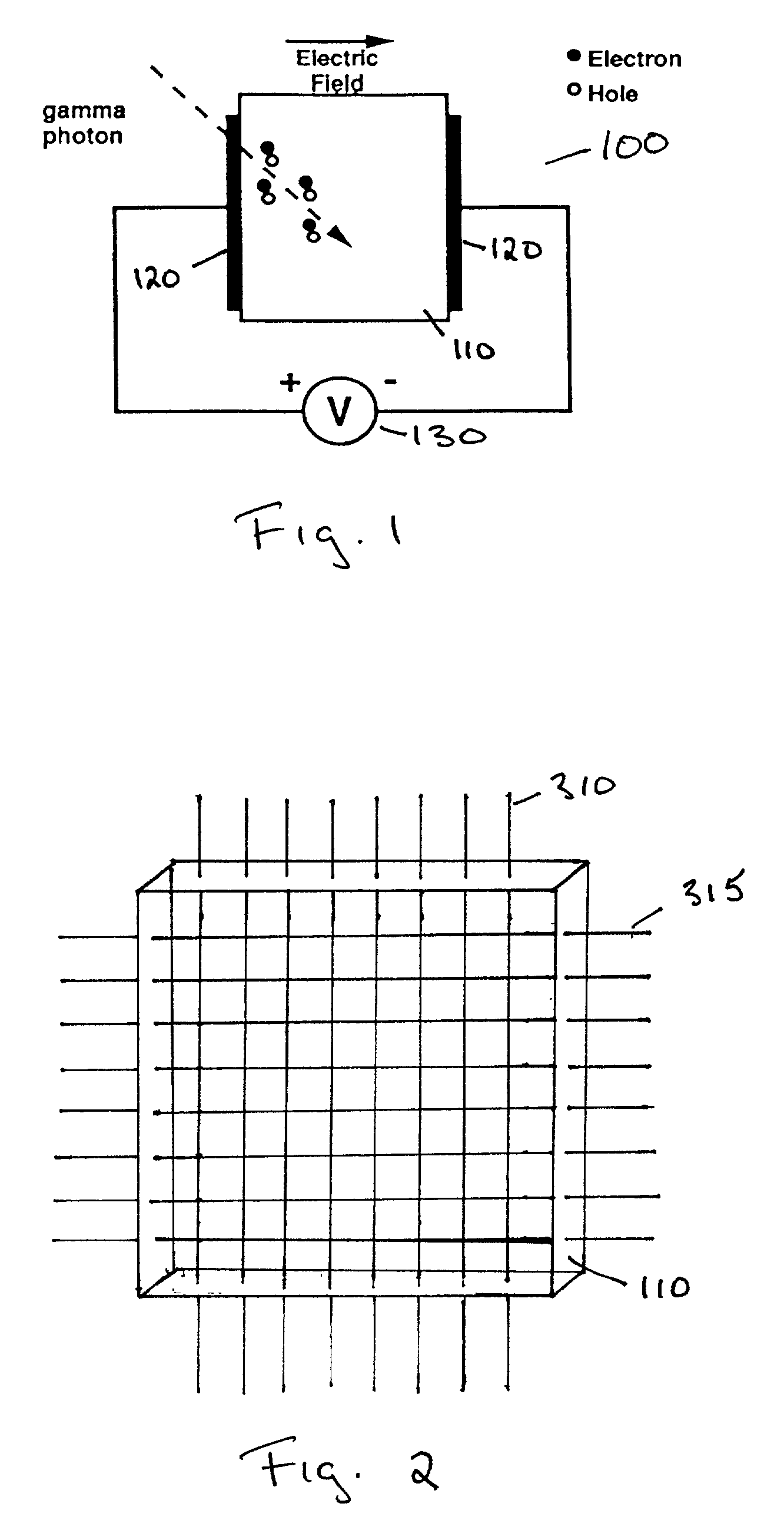Organic materials and devices for detecting ionizing radiation