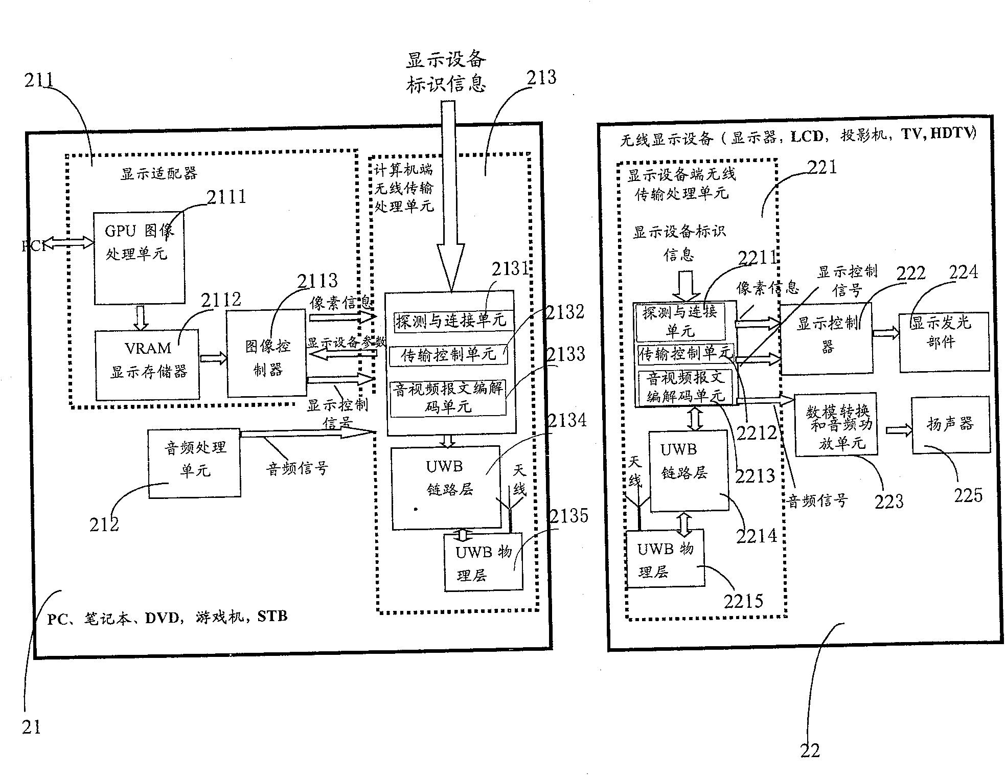 Wireless displaying device and wire-less displaying method