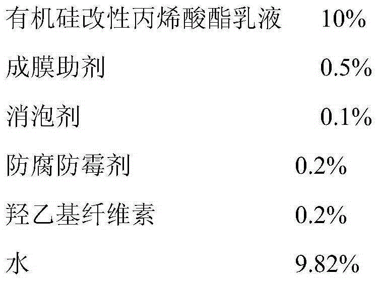 A kind of rock flake paint and preparation method thereof