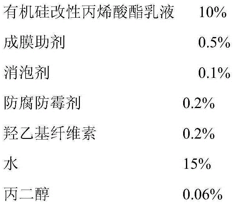 A kind of rock flake paint and preparation method thereof