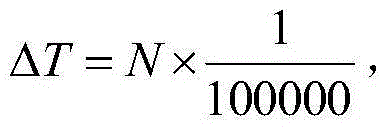 Test method for detonation velocity of nonel with defect