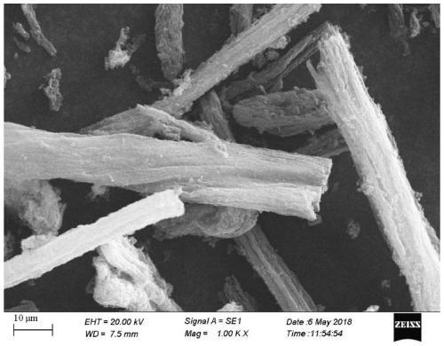 Method for treating 4-nitrophenol by activating persulfate using sulfur-doped ordered mesoporous carbon materials