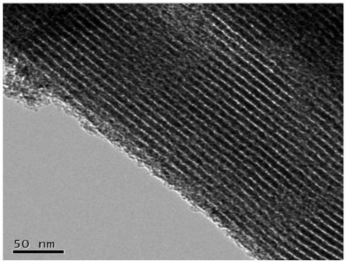 Method for treating 4-nitrophenol by activating persulfate using sulfur-doped ordered mesoporous carbon materials