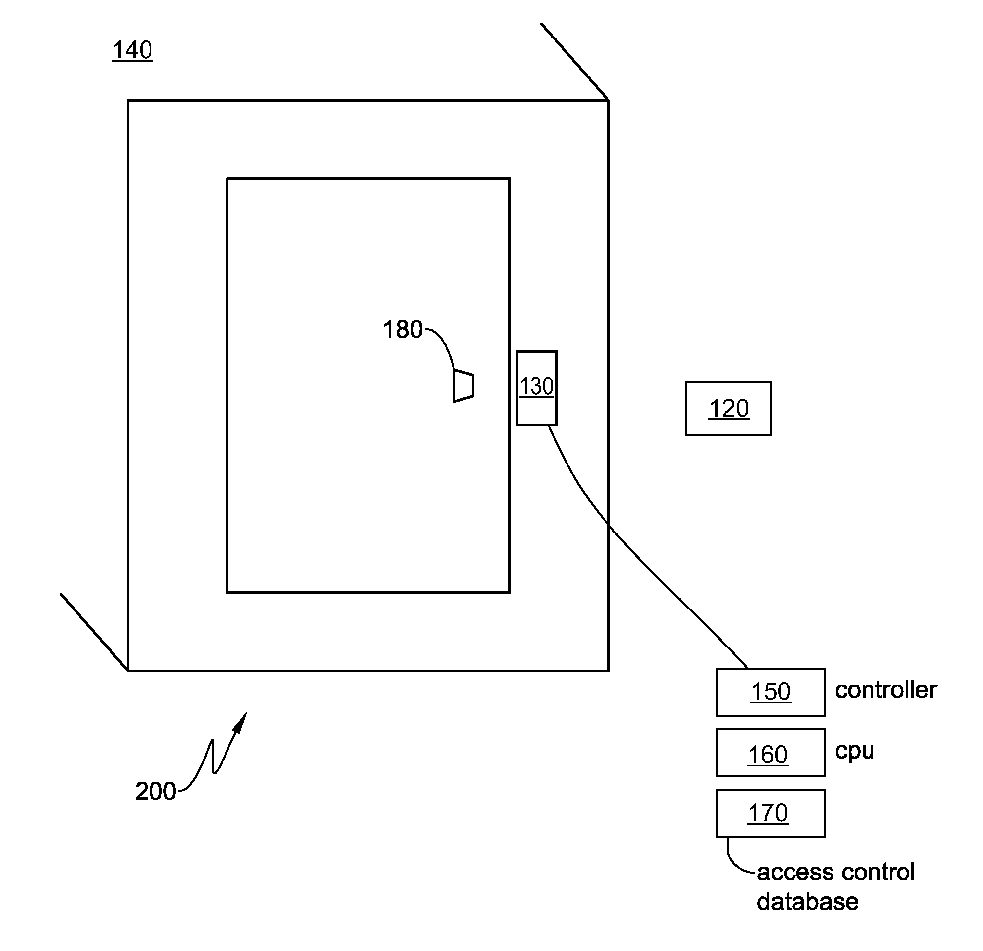 Method and System for Detecting Duress Using Proximity Card