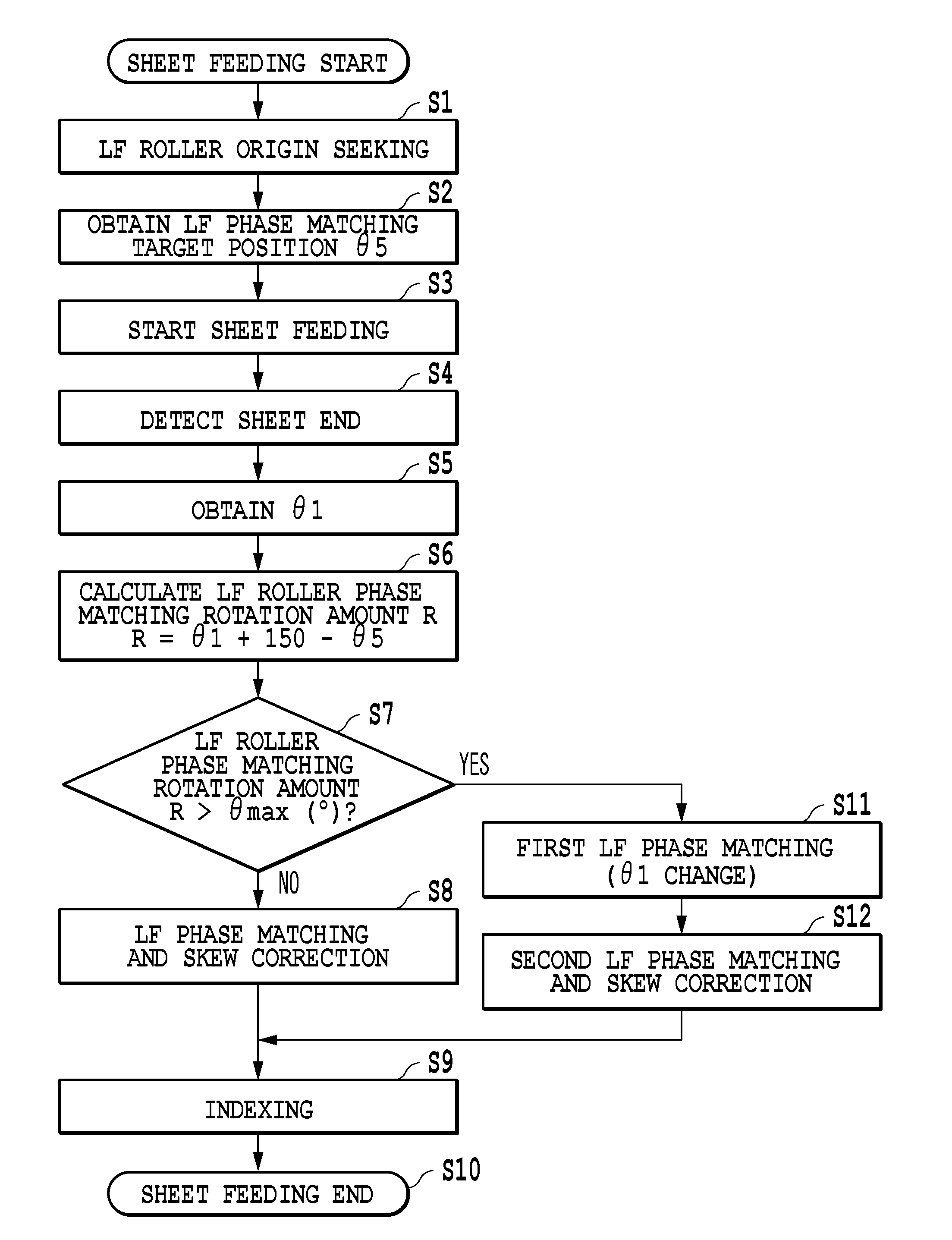 Conveying device and conveying control method