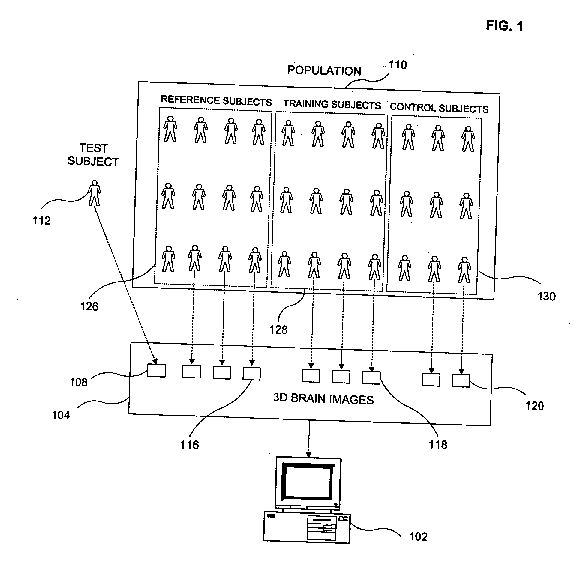 Systems and methods of classification utilizing intensity and spatial data