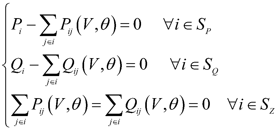 Power source construction optimization method based on policy uncertainty