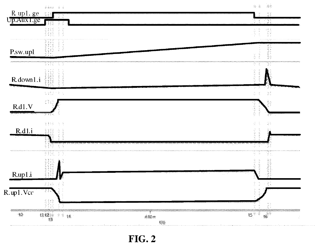 Control method and device for circuit with a bridge arm of a switch