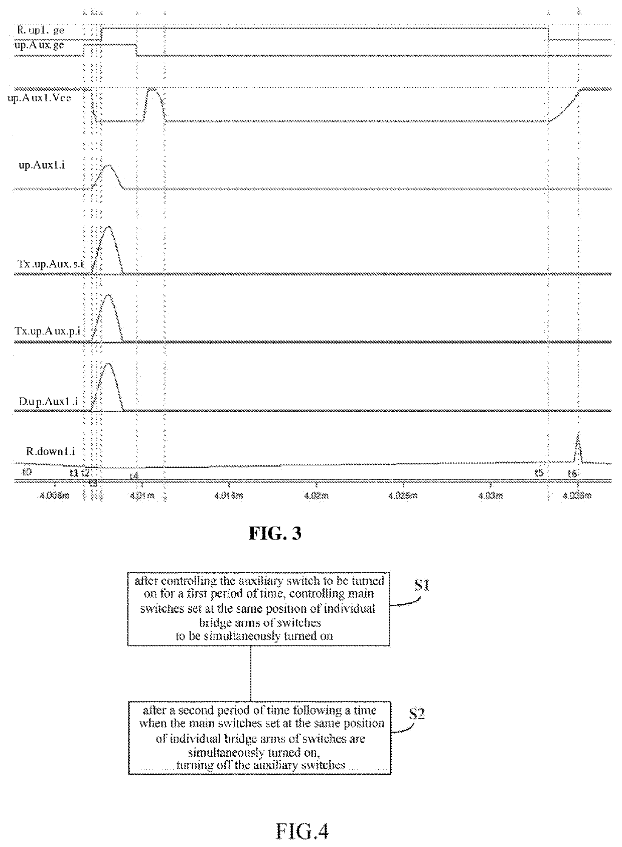 Control method and device for circuit with a bridge arm of a switch