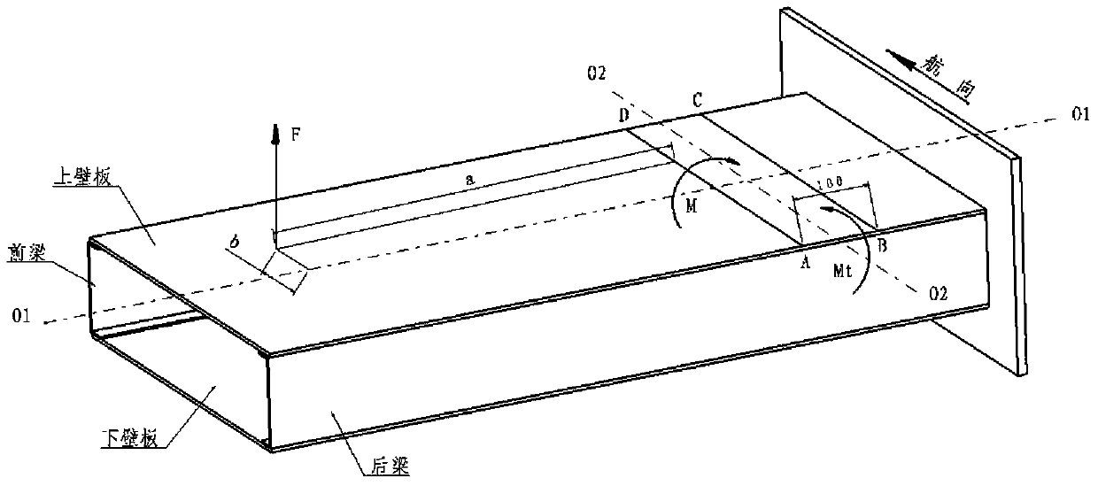 Method for designing structure of large-scale composite material reinforced wall plate