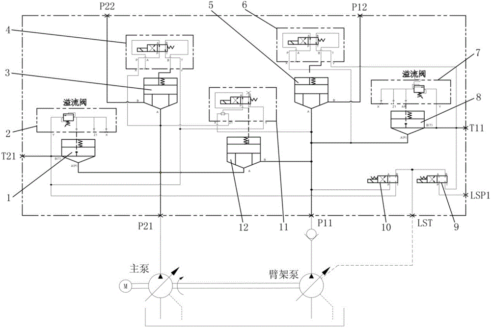 A dual-pump bidirectional confluence valve group for concrete boom pump truck and its application