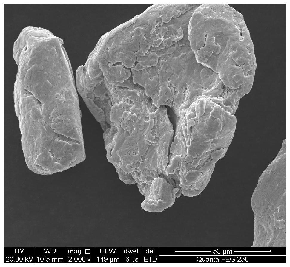 Composite powder of metal-metal carbide coated carbon particles and preparation method thereof