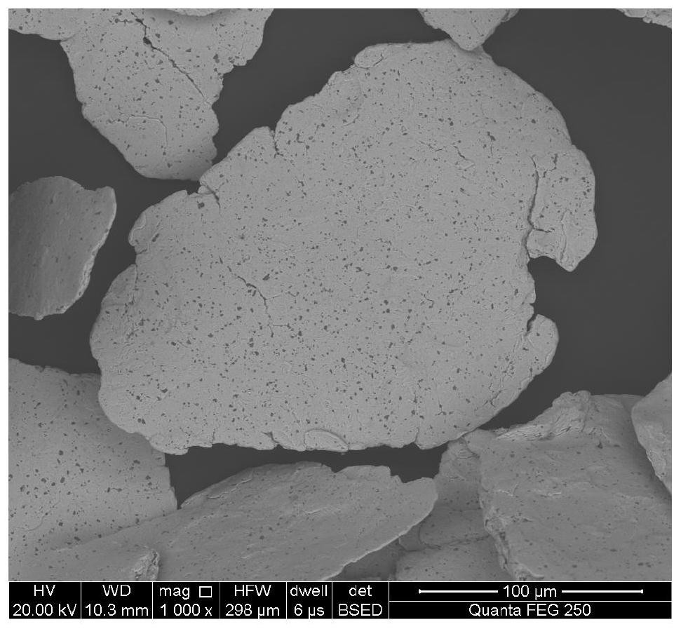 Composite powder of metal-metal carbide coated carbon particles and preparation method thereof