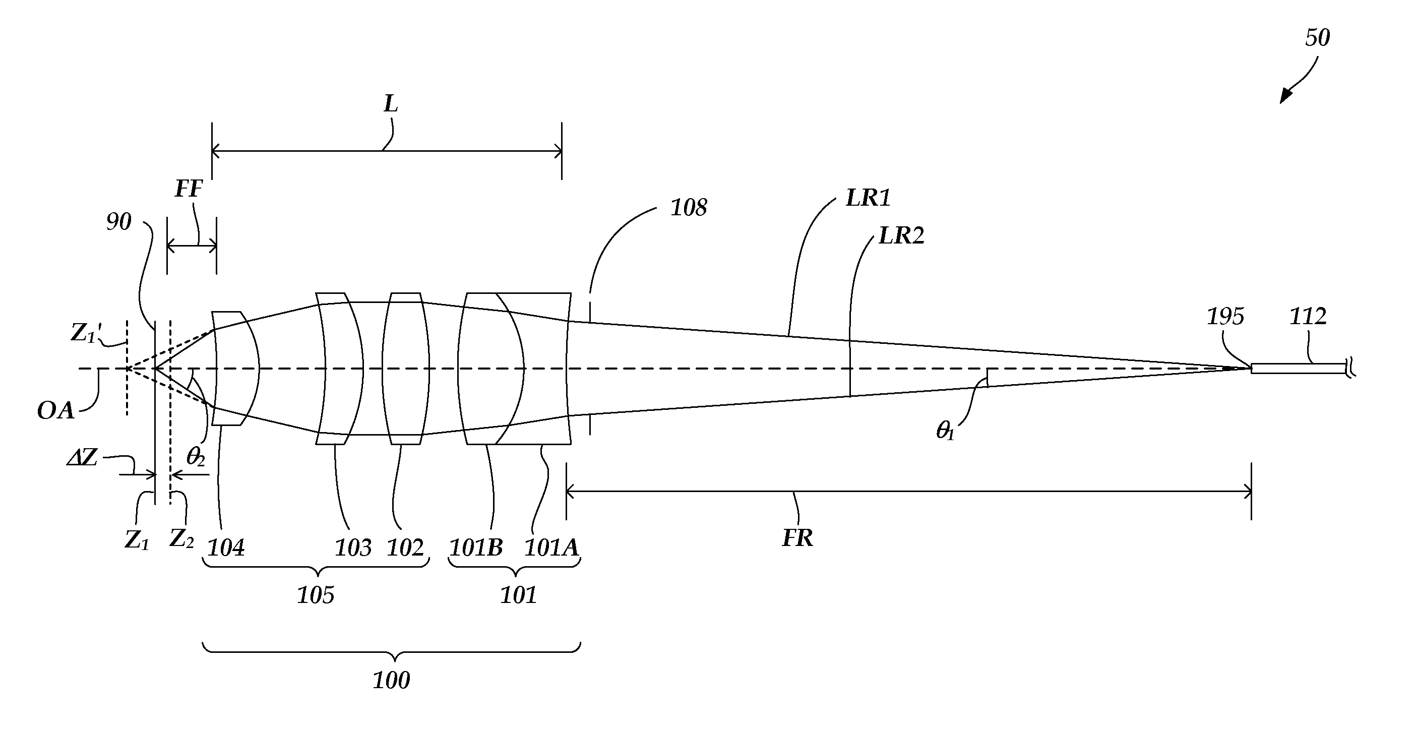 Lens configuration for a thermally compensated chromatic confocal point sensor