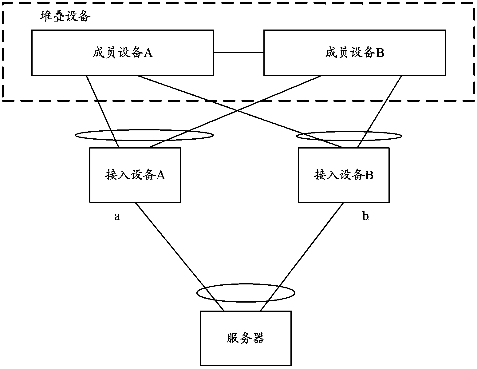 Path selecting method and device