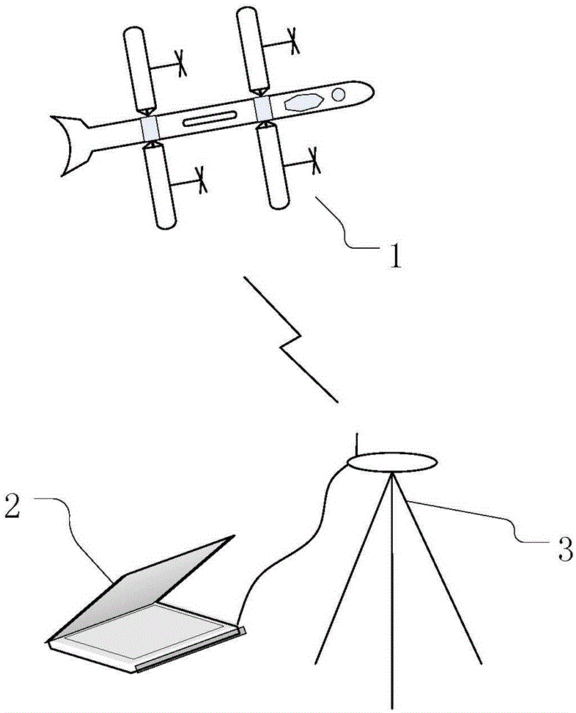 Flying platform for agricultural unmanned plane, control system of agricultural unmanned plane, and control method of agricultural unmanned plane