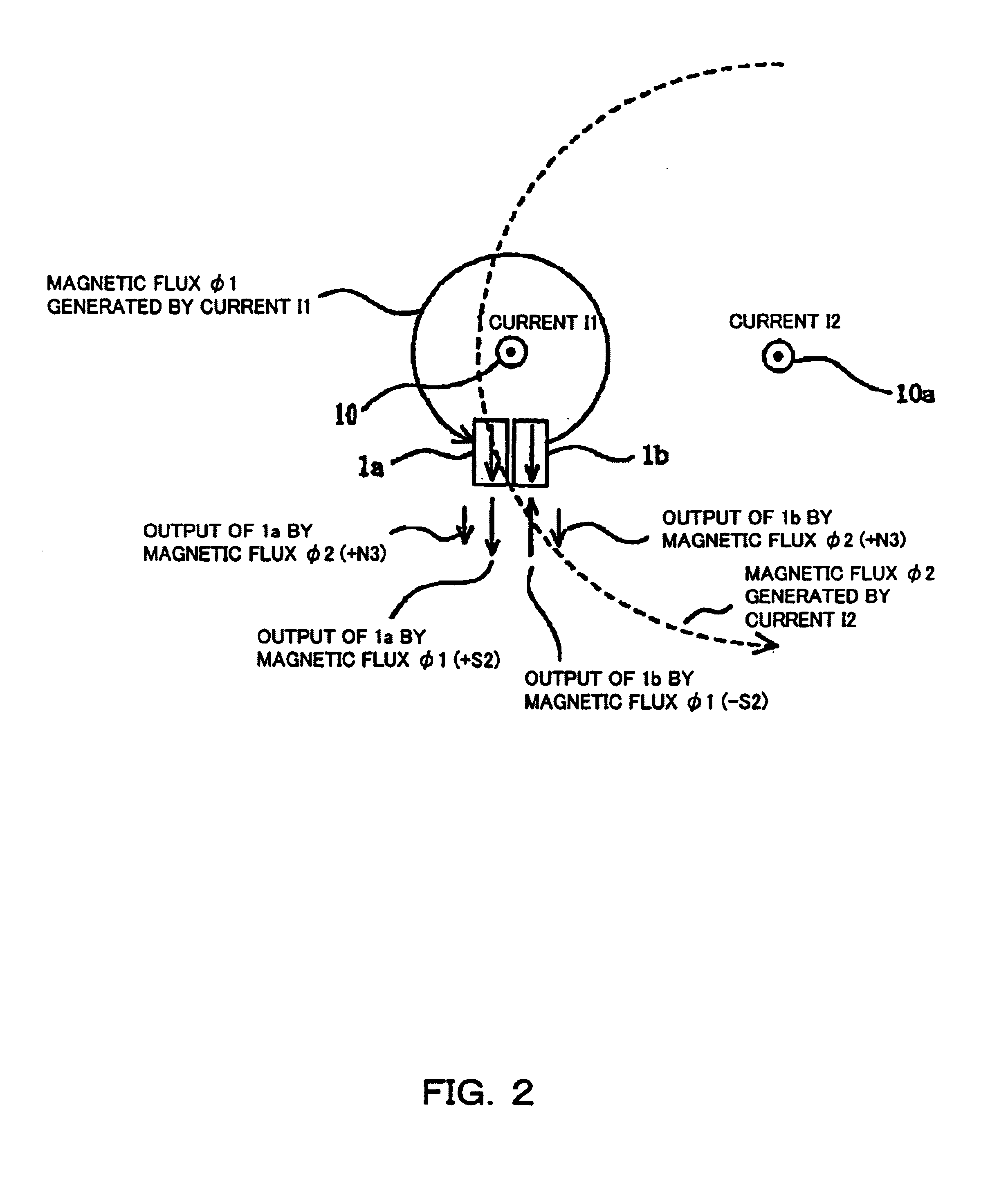 Current sensor and overload current protective device therewith