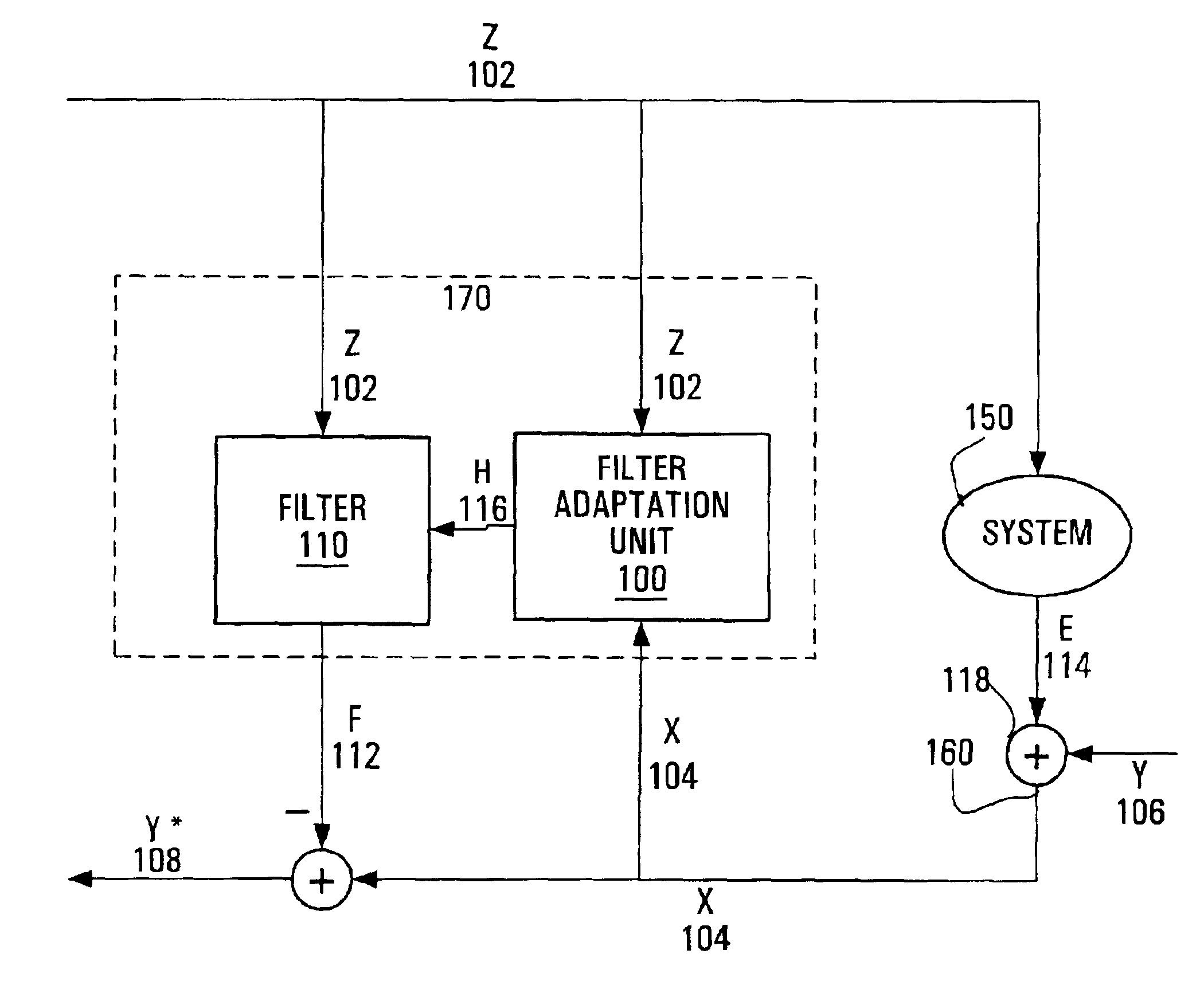 Method and apparatus for generating a set of filter coefficients for a time updated adaptive filter