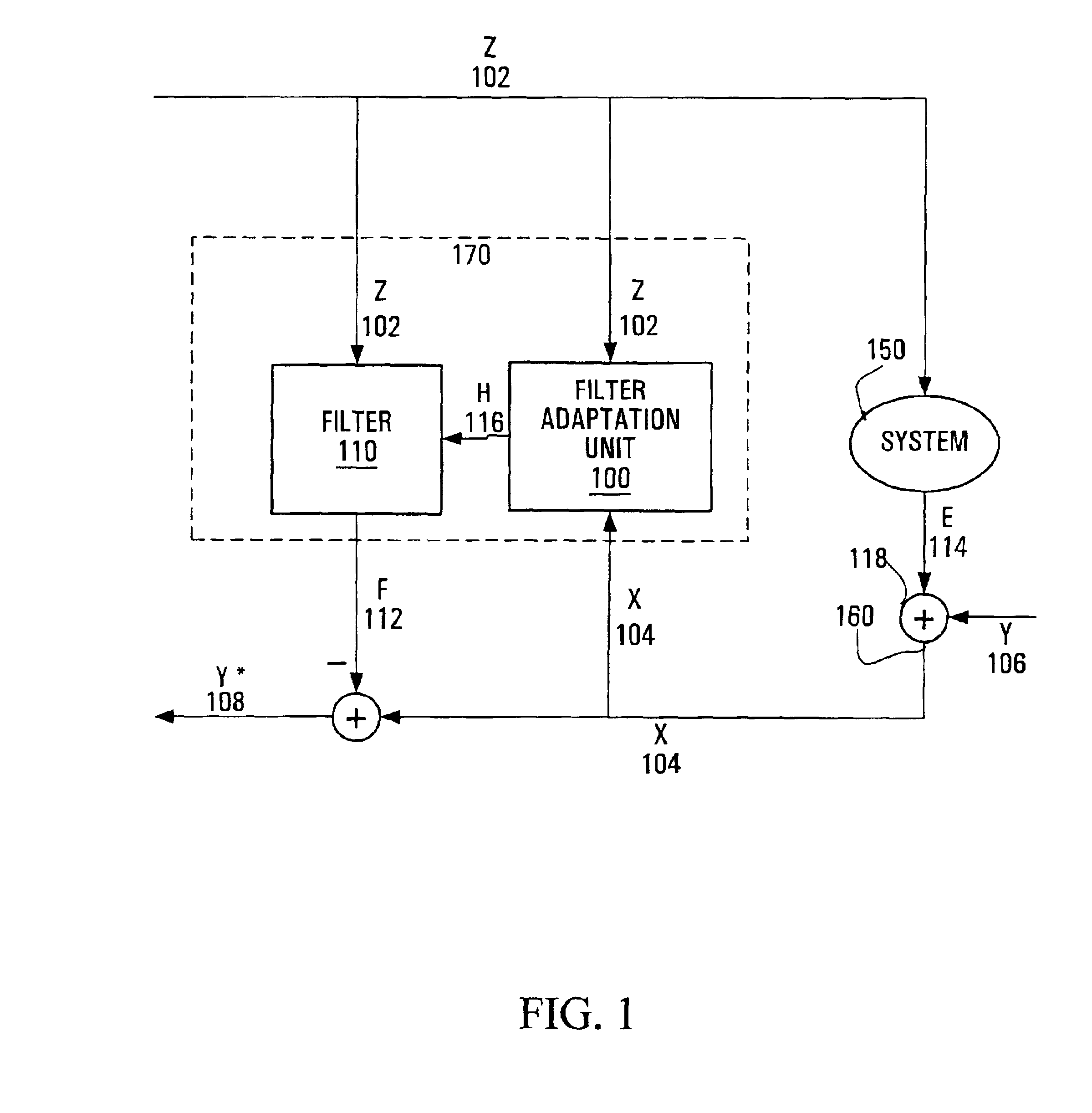 Method and apparatus for generating a set of filter coefficients for a time updated adaptive filter