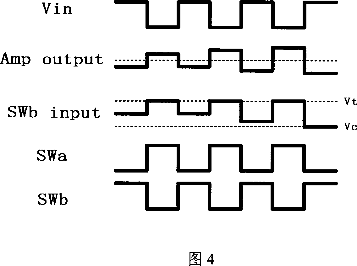 Adjustable active inductance irrespective to temperature and supply voltage