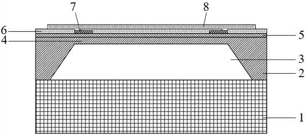 Micro electronmechanical system pressure sensor chip of beam film mechanism and preparation method thereof