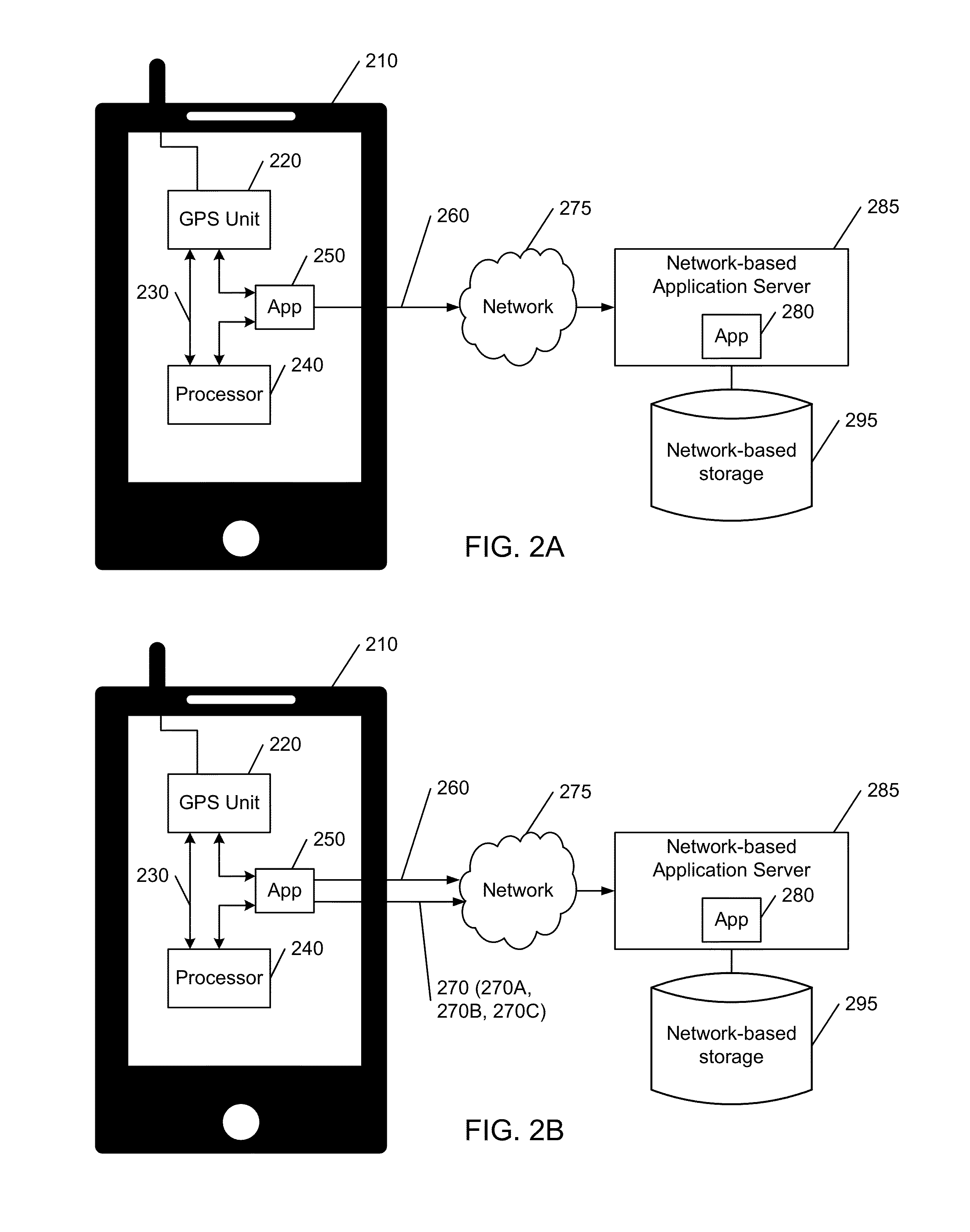 Mobile health device and method for determining patient territory as a digital biomarker while preserving patient privacy