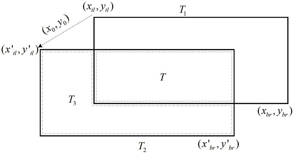 Image translation update display method and system