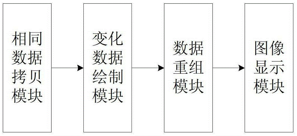 Image translation update display method and system