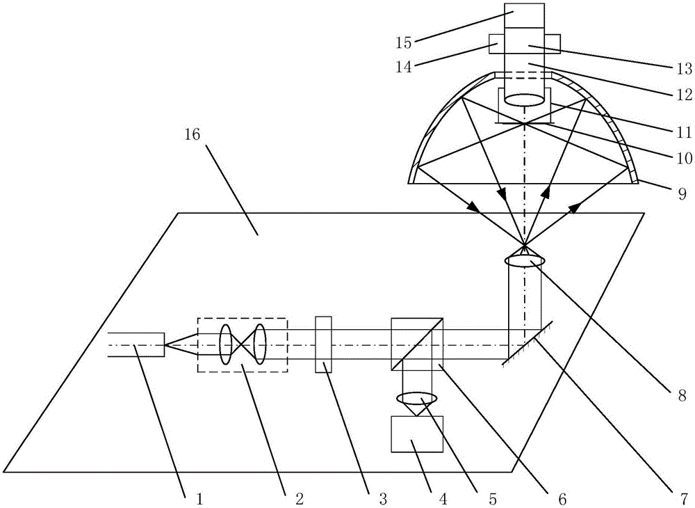 Ellipsoidal reflector perifocus high-precision positioning device and method