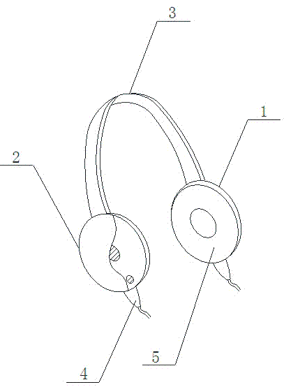 Multi-armature-unit headset