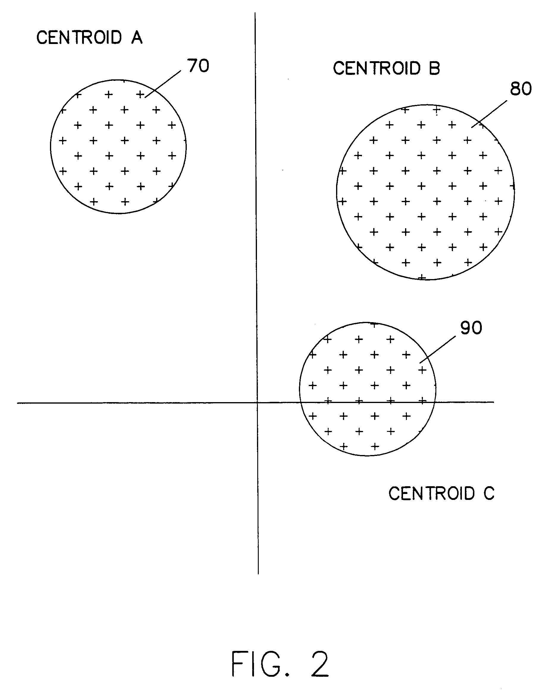 System and method for transforming color measurement data