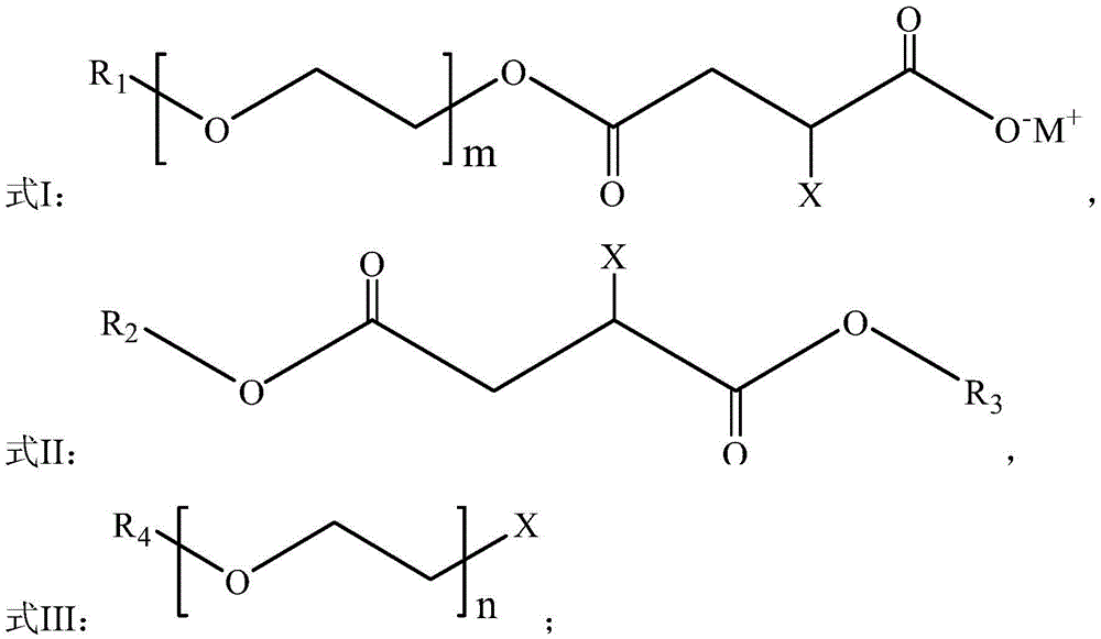 A kind of styrene-acrylic emulsion with excellent freeze-thaw stability and its preparation method and application