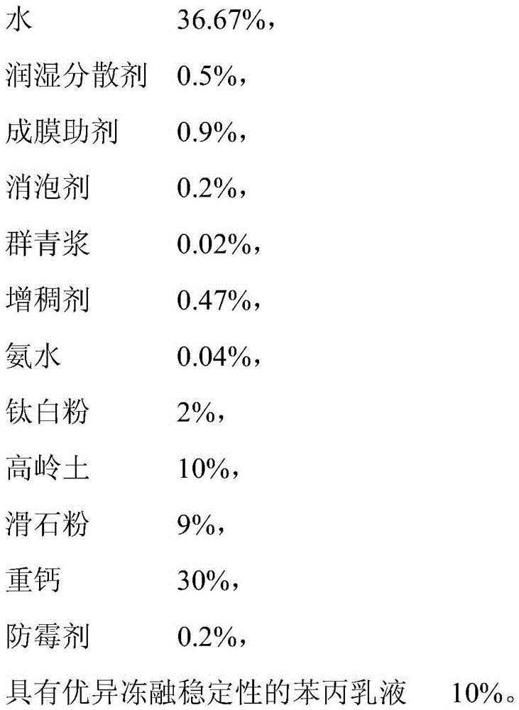 A kind of styrene-acrylic emulsion with excellent freeze-thaw stability and its preparation method and application