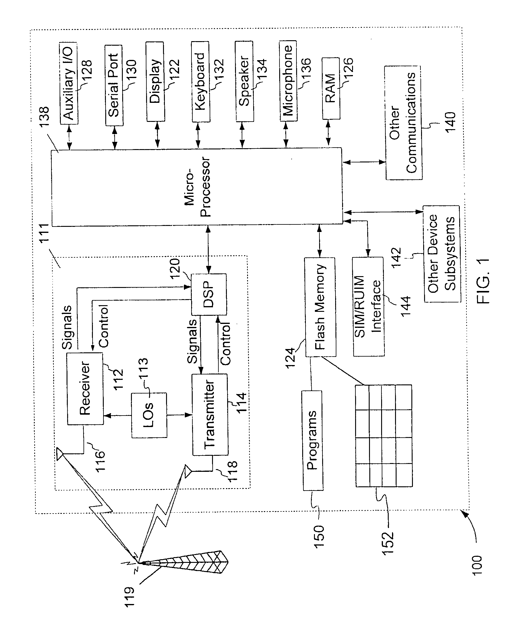 Method and system for supporting network 3G data capability information in a CDMA network