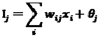 Internet-of-things-based drainage valve optimization method