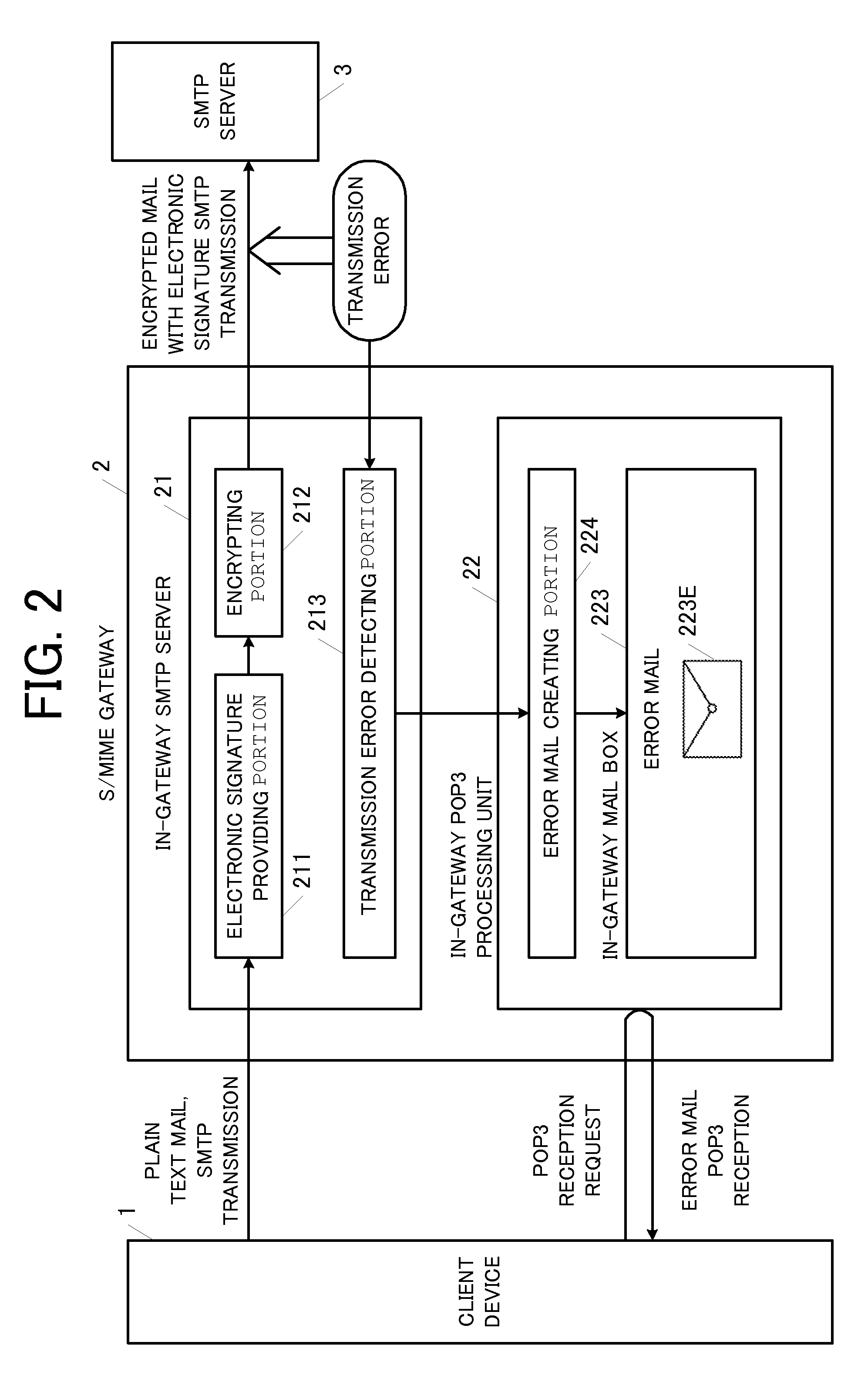 Gateway device, controlling method of the same, and program record medium storing controlling method